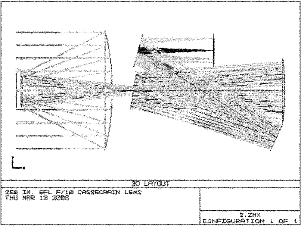 Spherical focal plane-based sub viewing field step gaze imaging optical system