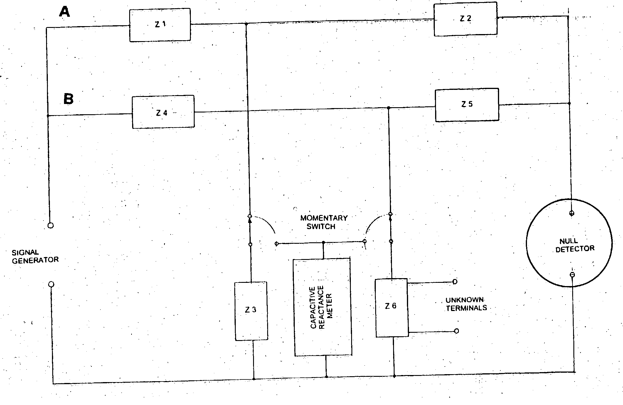 Digital RF bridge