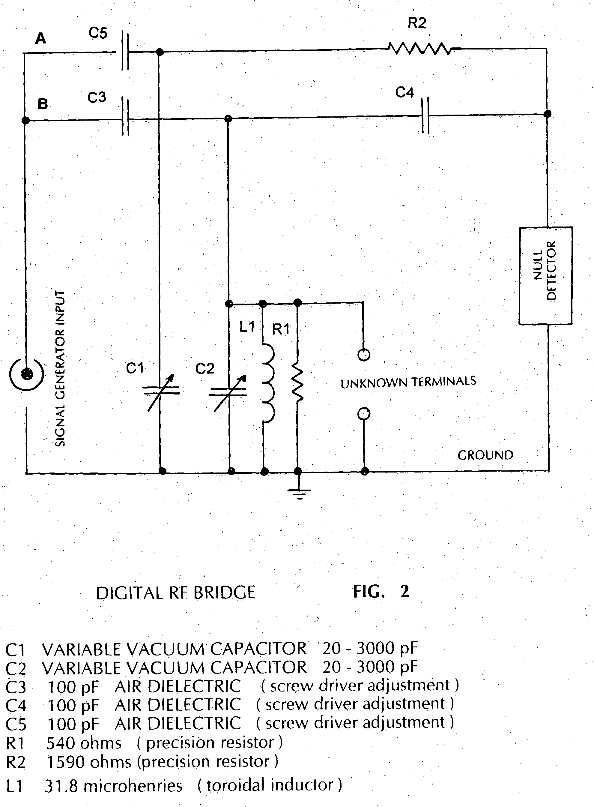 Digital RF bridge