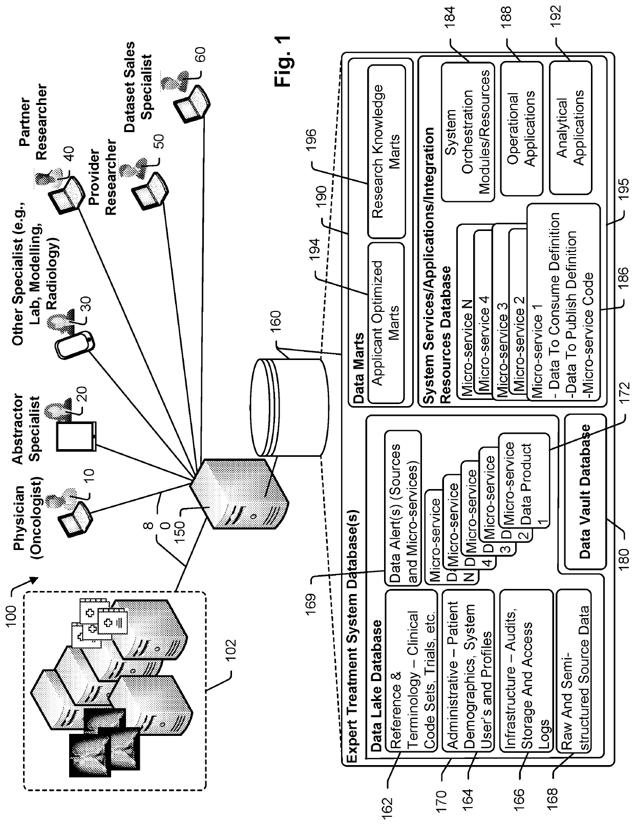 Data Based Cancer Research and Treatment Systems and Methods