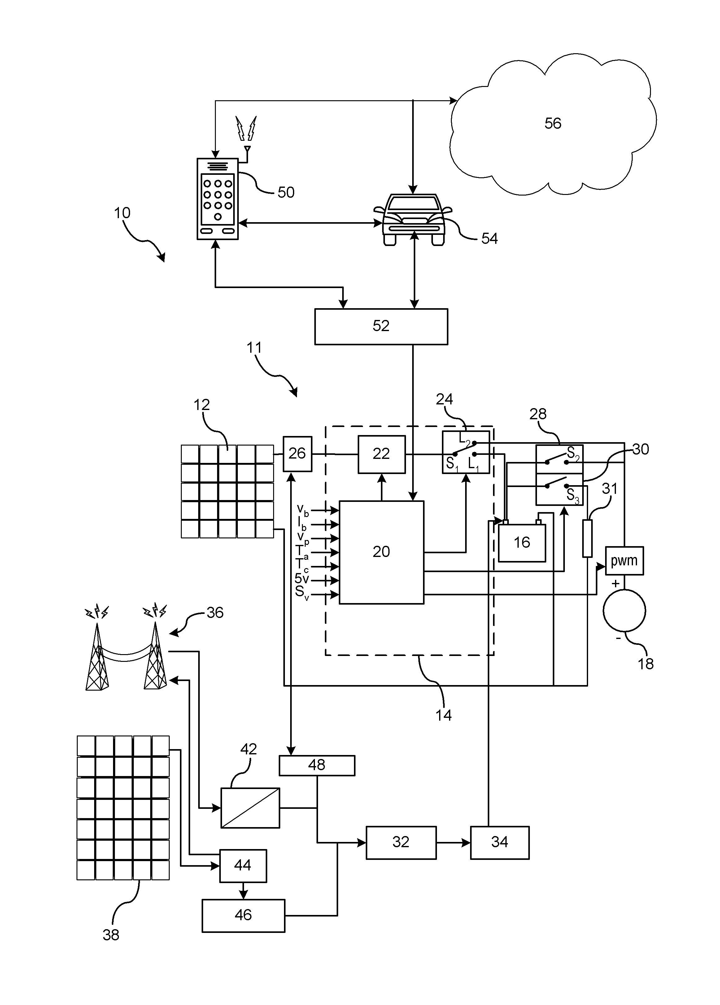 Personalized charging management for a vehicle