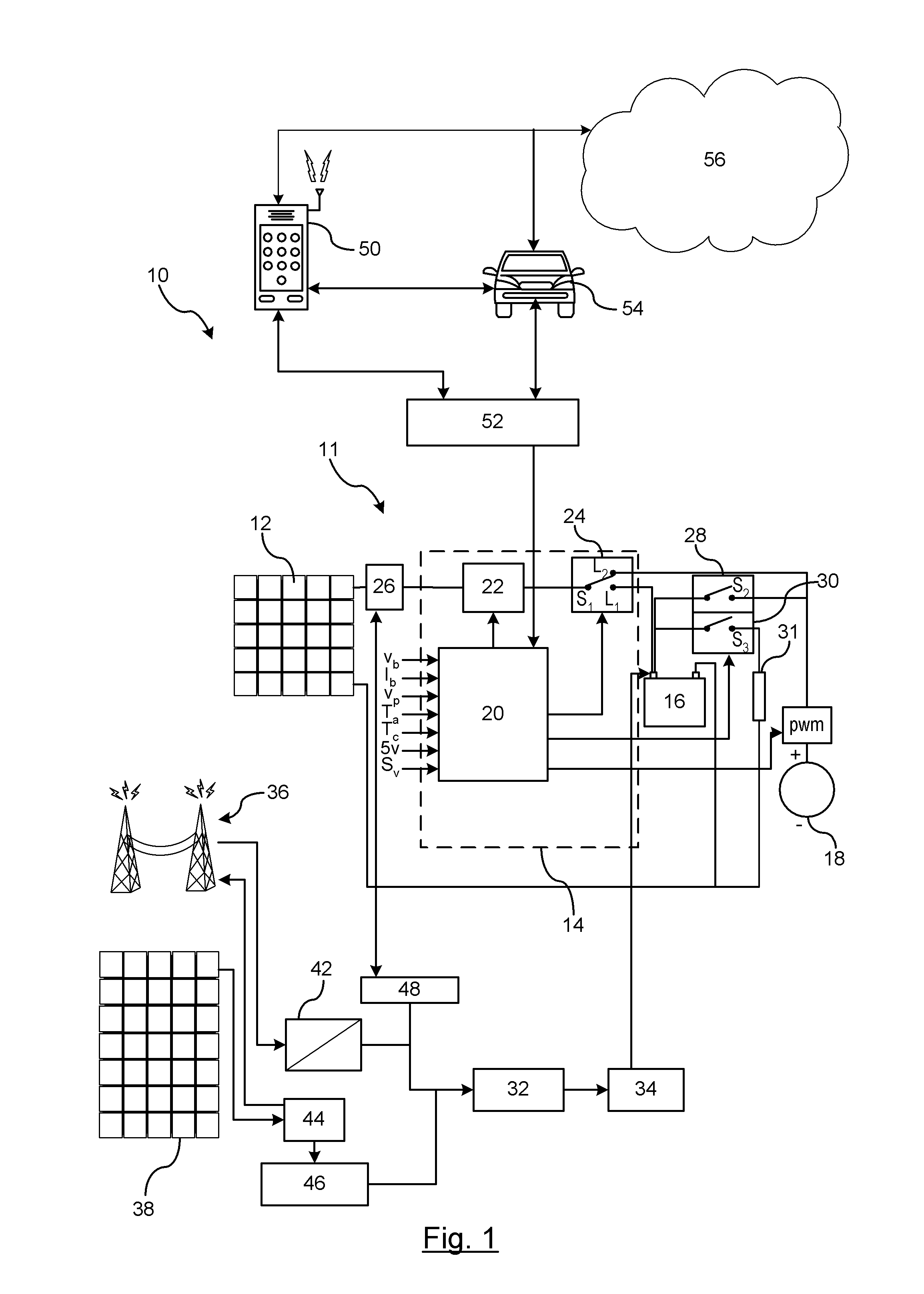 Personalized charging management for a vehicle