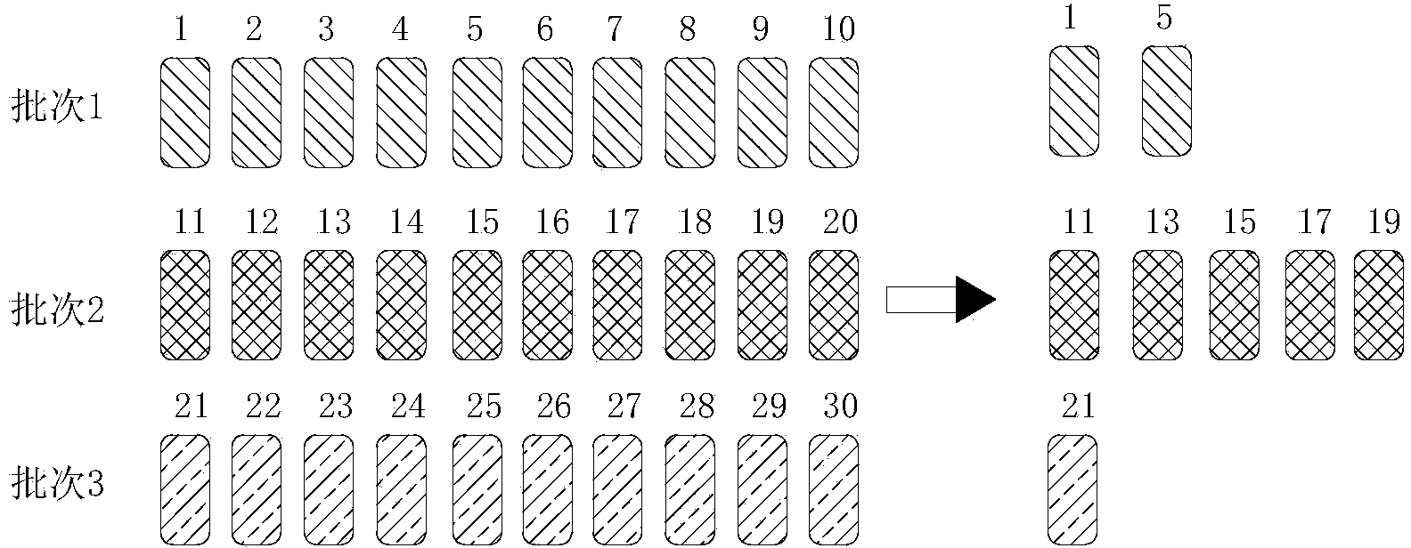 Automatic skip-stop detection system