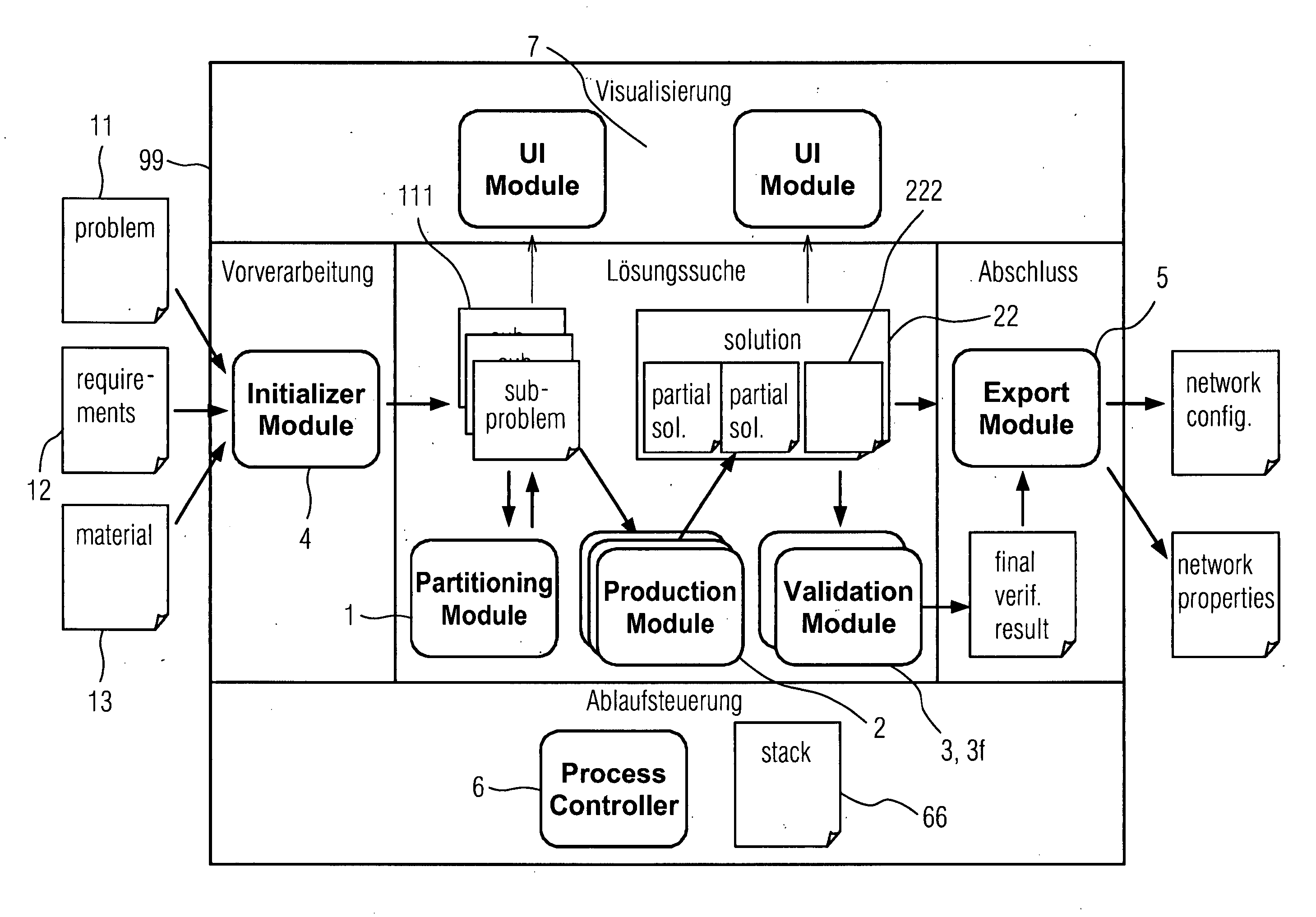 Automatic planning of network configurations