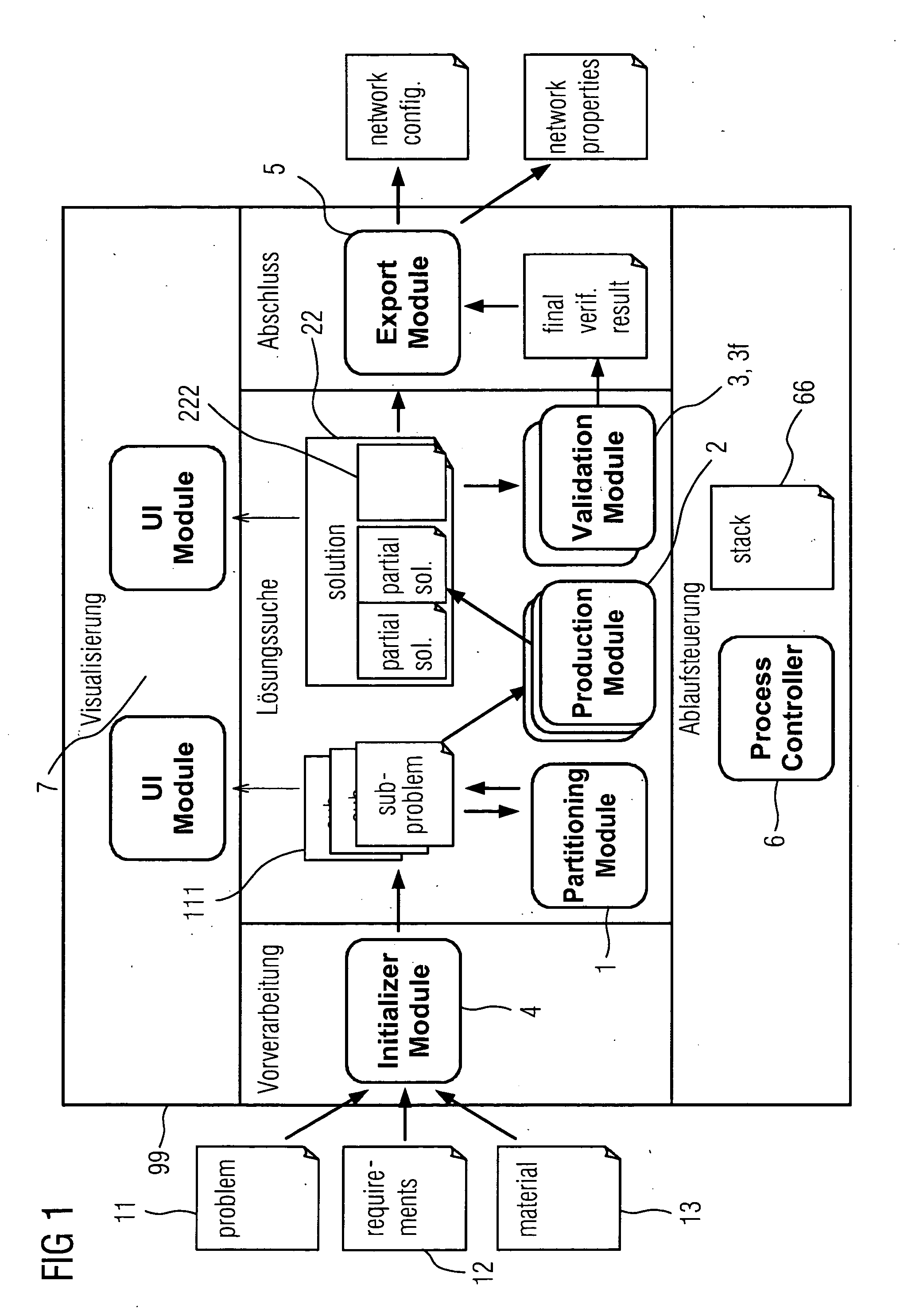 Automatic planning of network configurations