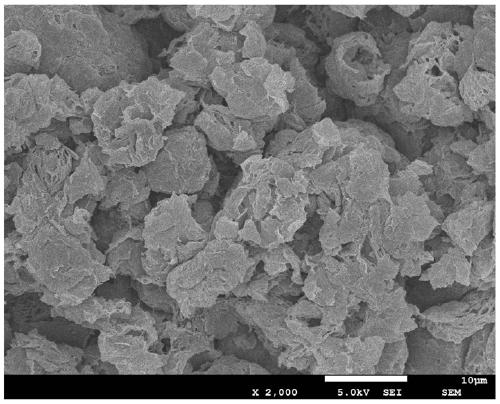 Method for rapid impurity-free reduction of graphene oxide