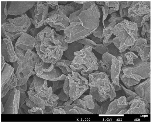 Method for rapid impurity-free reduction of graphene oxide