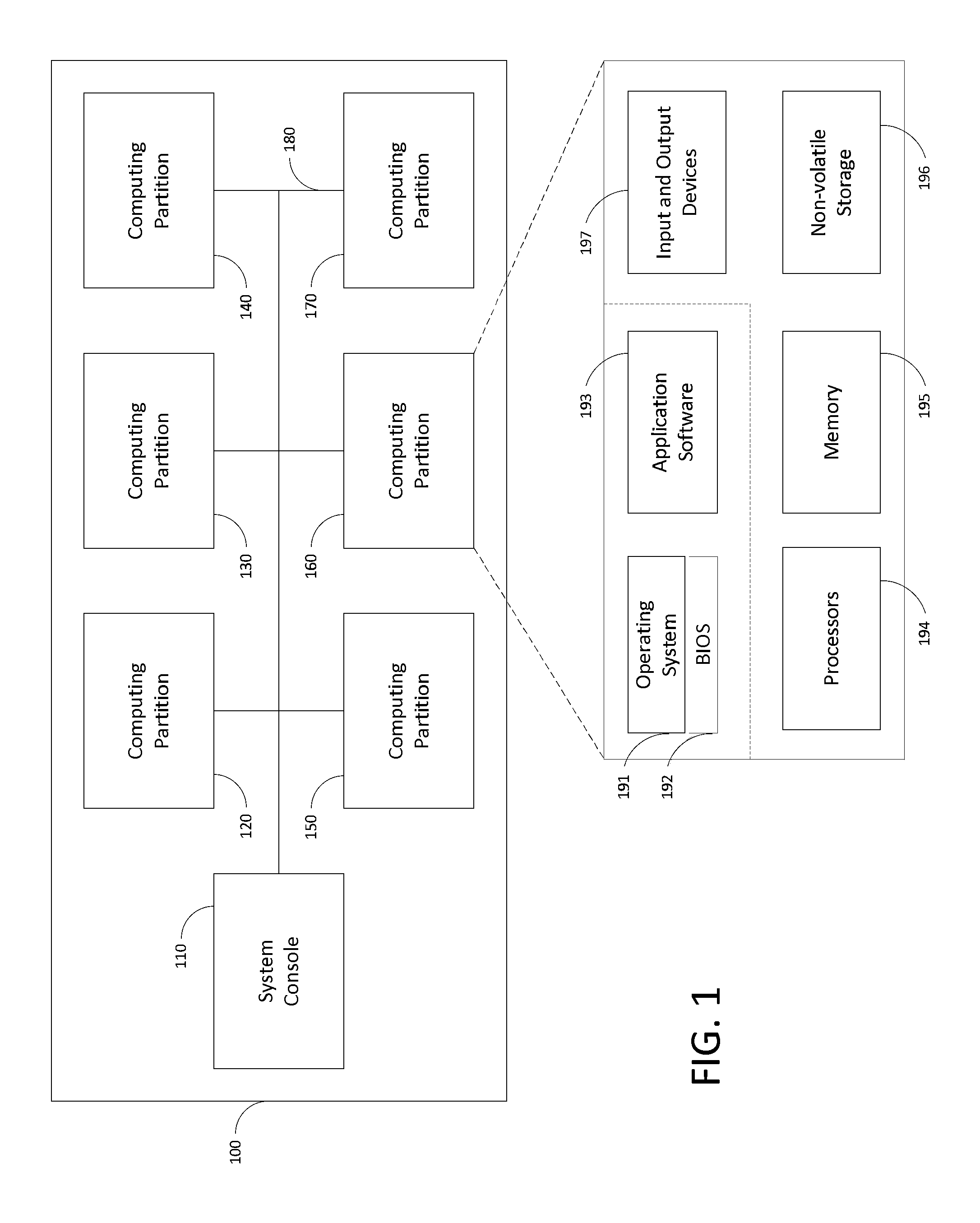 Low Latency Serial Data Encoding Scheme For Enhanced Burst Error Immunity and Long Term Reliability