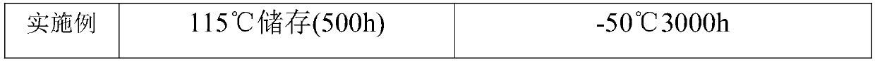 Organic electrolytic solution taking gamma-butyrolactone as basic solvent