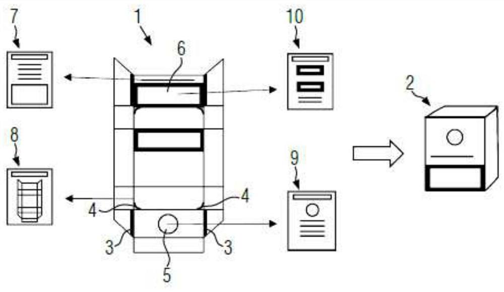 Creating a packaging production dataset based on pre-approved packaging features and producing a packaging