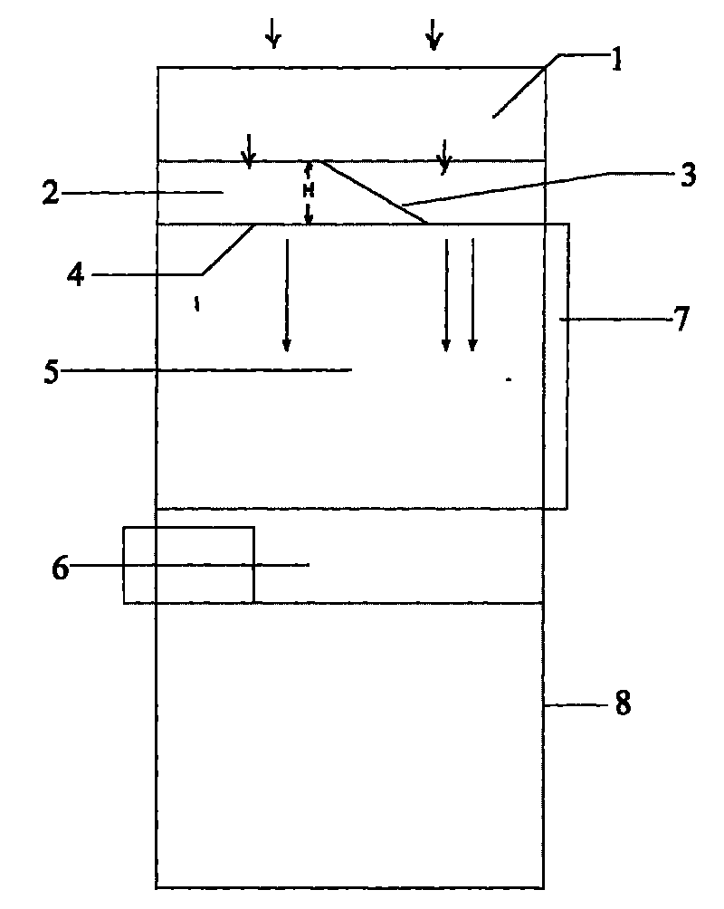 Air wall sealing type double positive pressure purification workbench