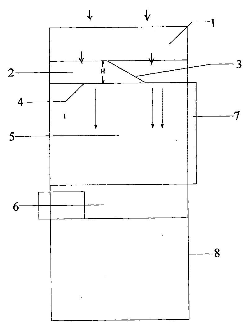 Air wall sealing type double positive pressure purification workbench