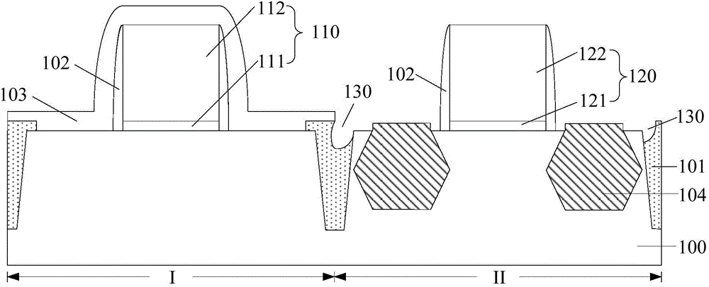 Method for forming semiconductor device