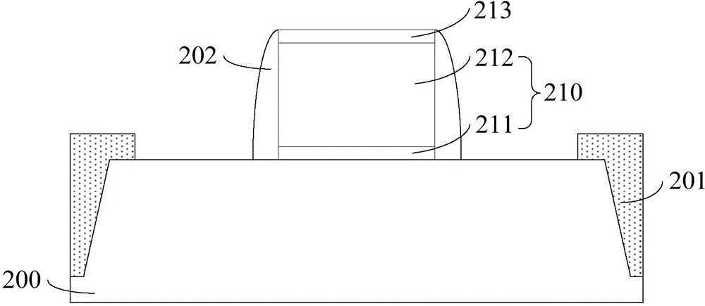 Method for forming semiconductor device