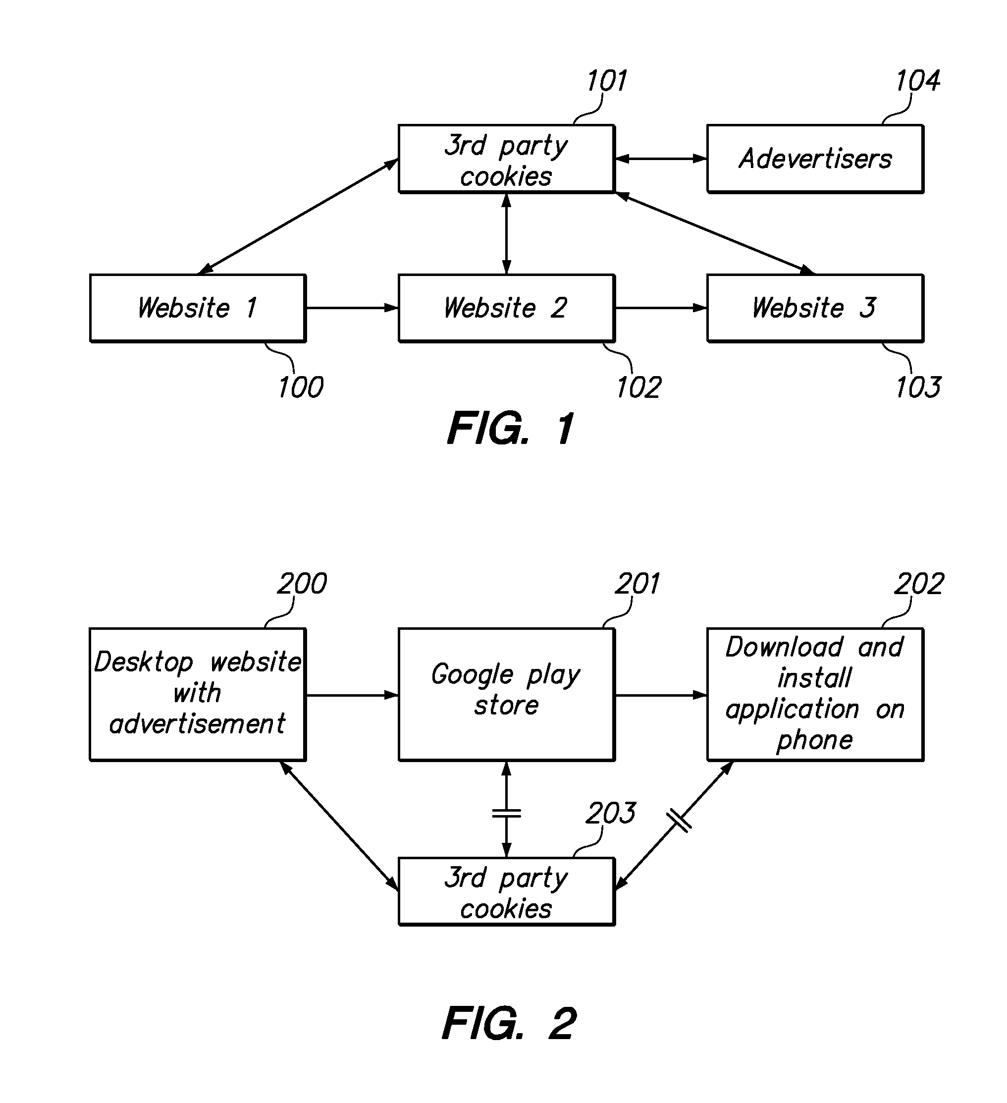 System and Method for Hash Desktop to Mobile Referral System