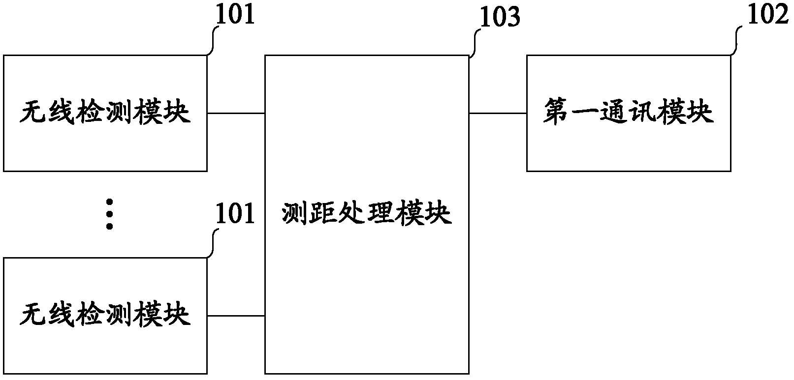 Intelligent household air-conditioning system with linkage function