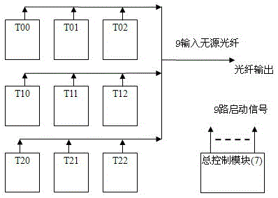 a camera array