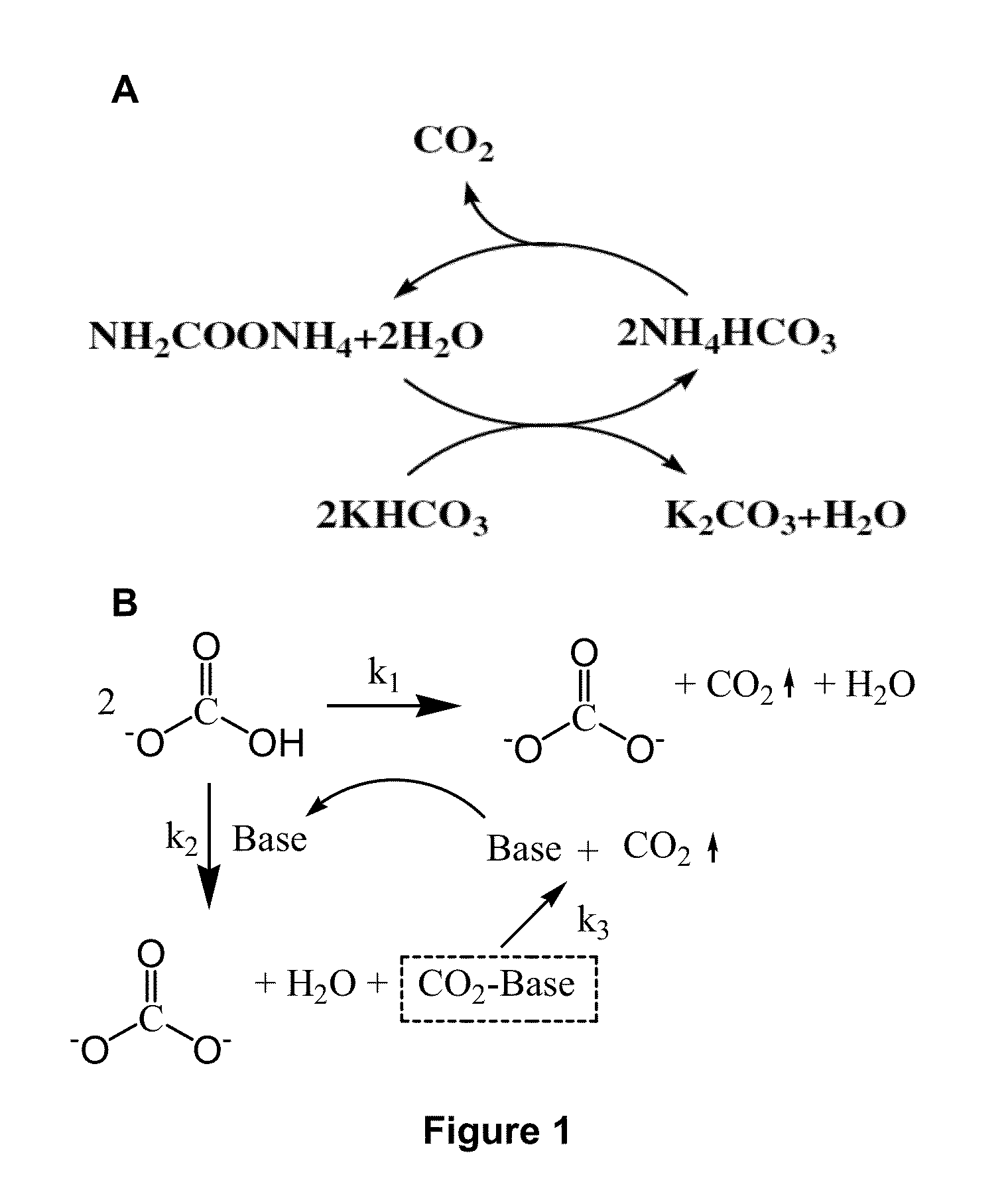 Method and system for capturing carbon dioxide and/or sulfur dioxide from gas stream