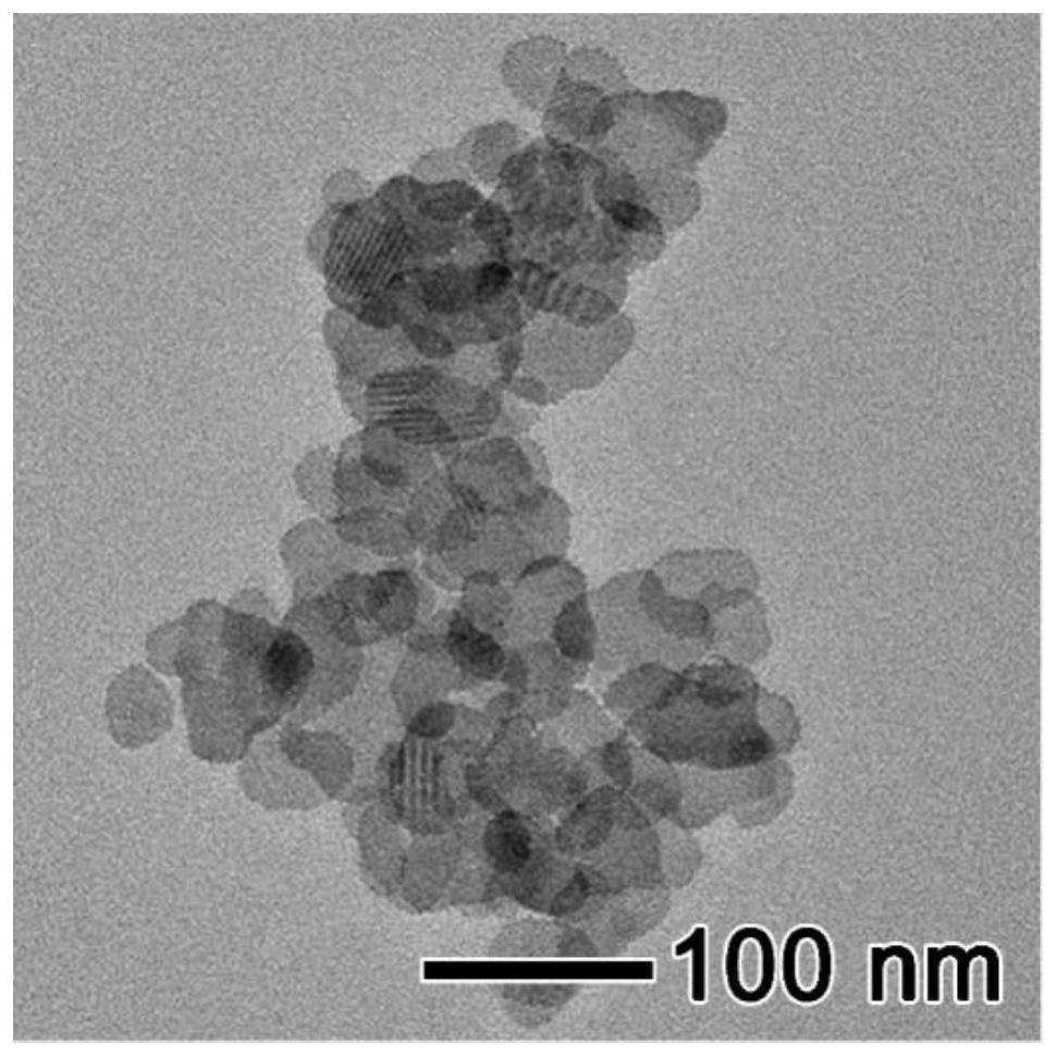 Bismuth oxybromide ultra-thin nano sheet photochromic material rich in oxygen vacancies as well as preparation method and application thereof