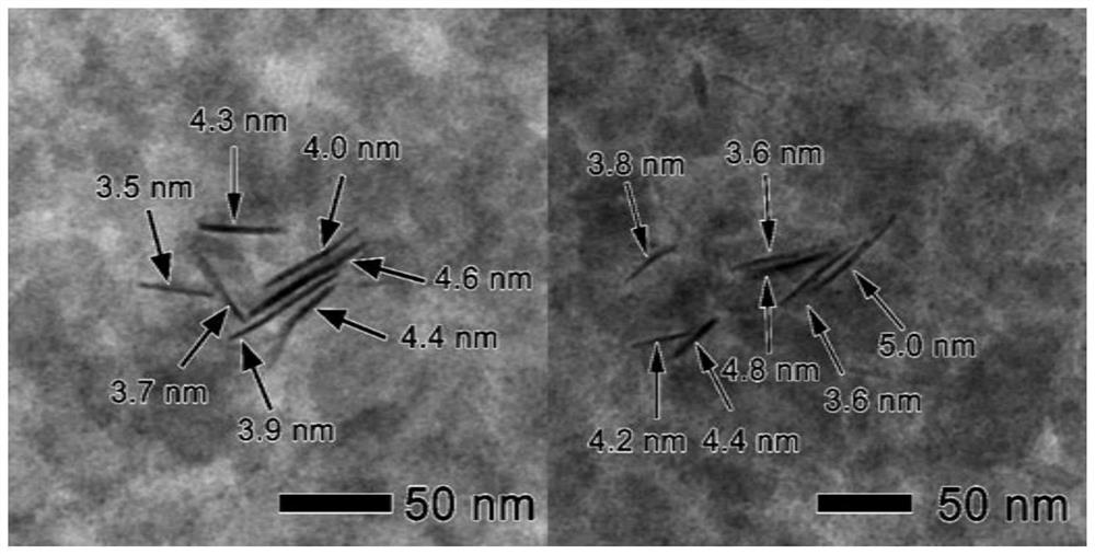 Bismuth oxybromide ultra-thin nano sheet photochromic material rich in oxygen vacancies as well as preparation method and application thereof