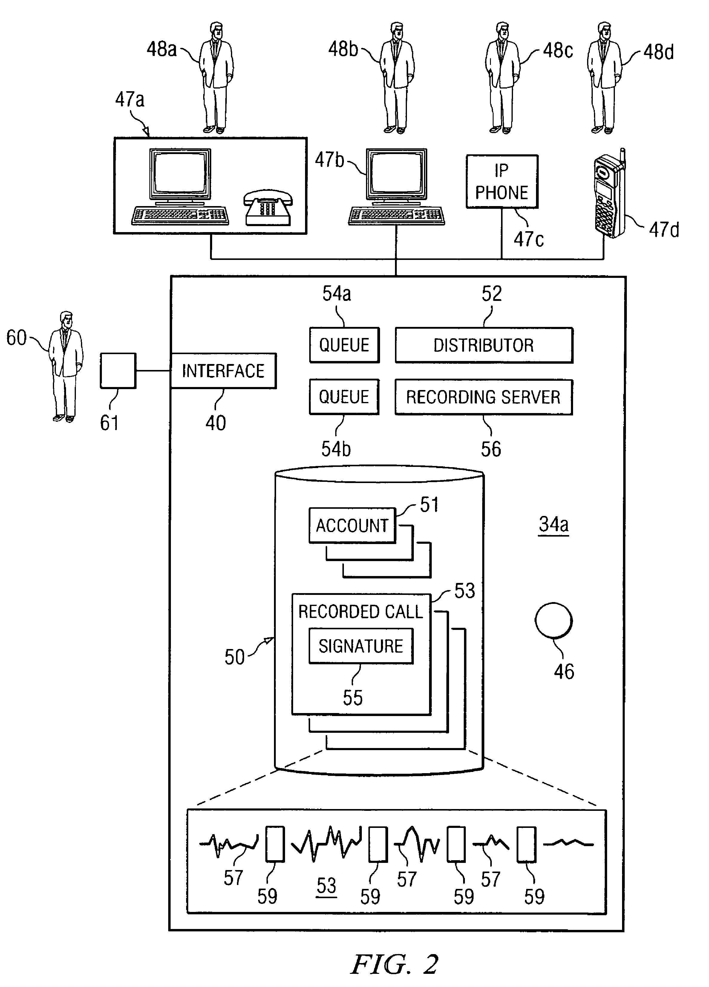 Method and system for recording automatic call distributor calls