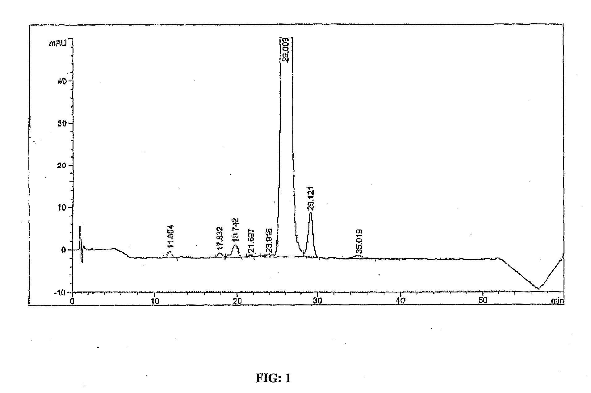 Pure form of rapamycin and a process for recovery and purification thereof