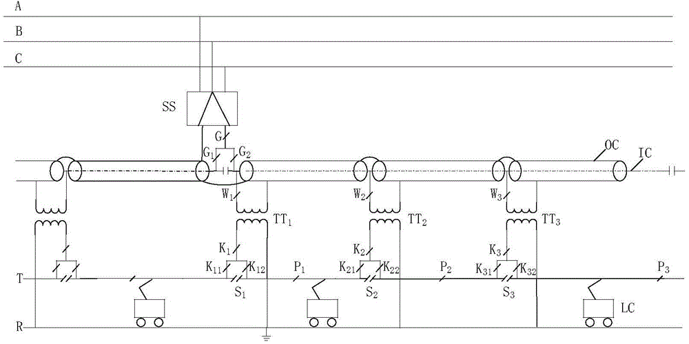 Coaxial cable power supply system of electrified railway