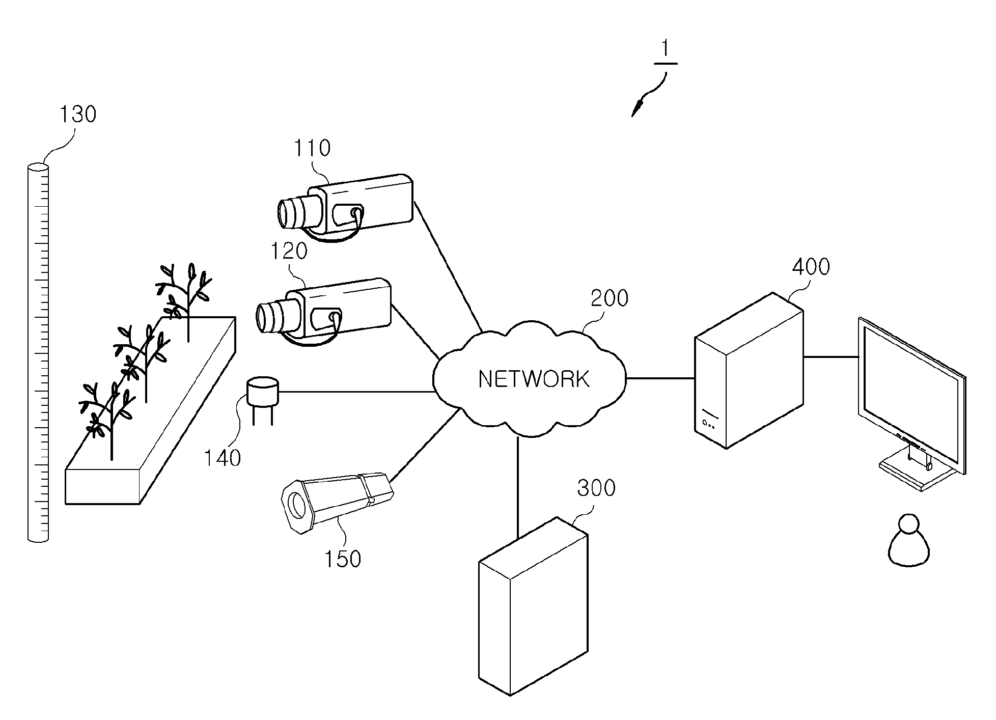 System for collecting growth information of crops in greenhouse