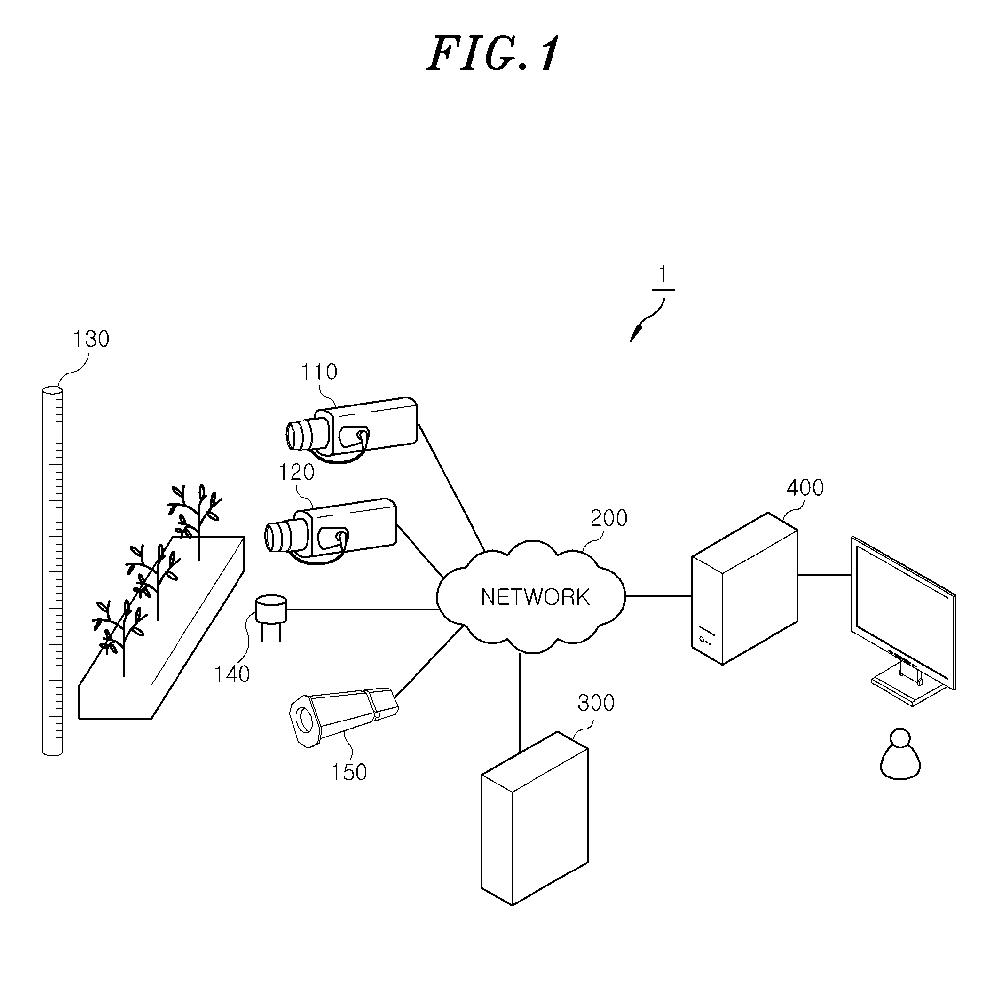 System for collecting growth information of crops in greenhouse