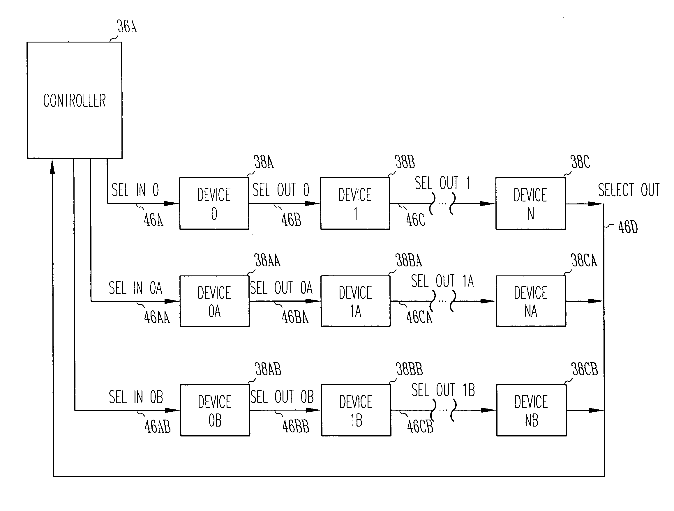 Memory system and method for assigning addresses to memory devices