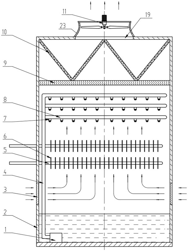 Novel closed cooling tower adopting glass lining finned tube