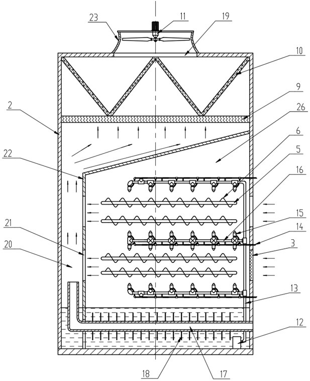 Novel closed cooling tower adopting glass lining finned tube