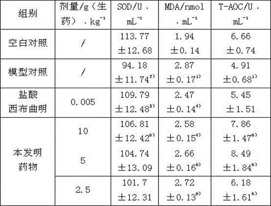 Traditional Chinese medicine chewable tablet with function of reducing weight