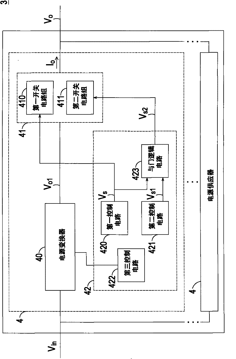 Power supply and power supply system with multiple power supplies