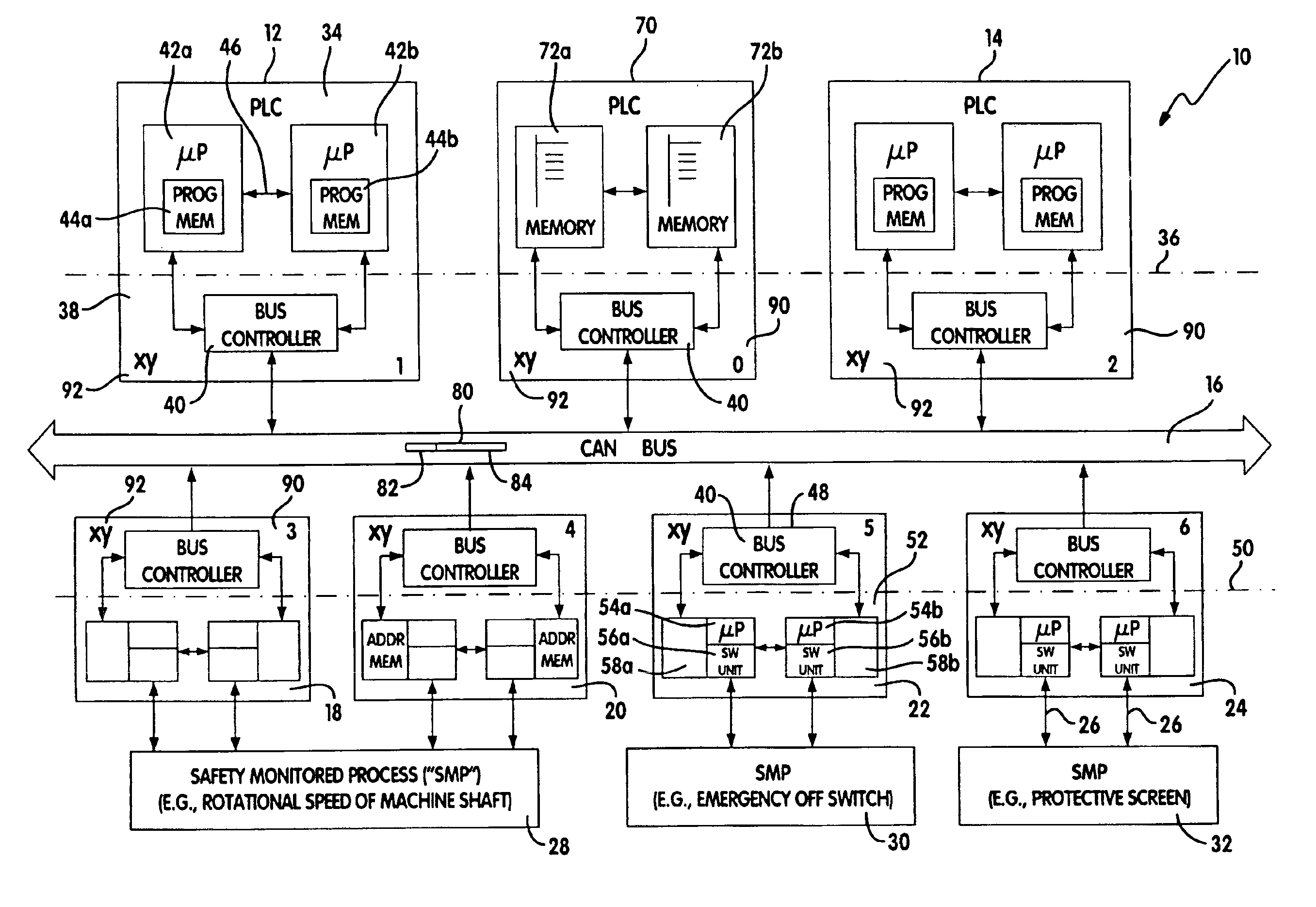 Method of configuring a safe station and safe control system using the same