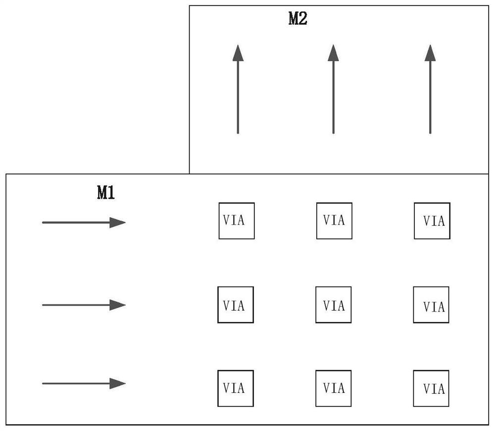 Method and device for optimizing current distribution, integrated circuit chip and electronic equipment