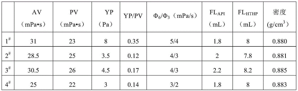 Whole oil-based drilling fluid viscosifier and preparation method thereof