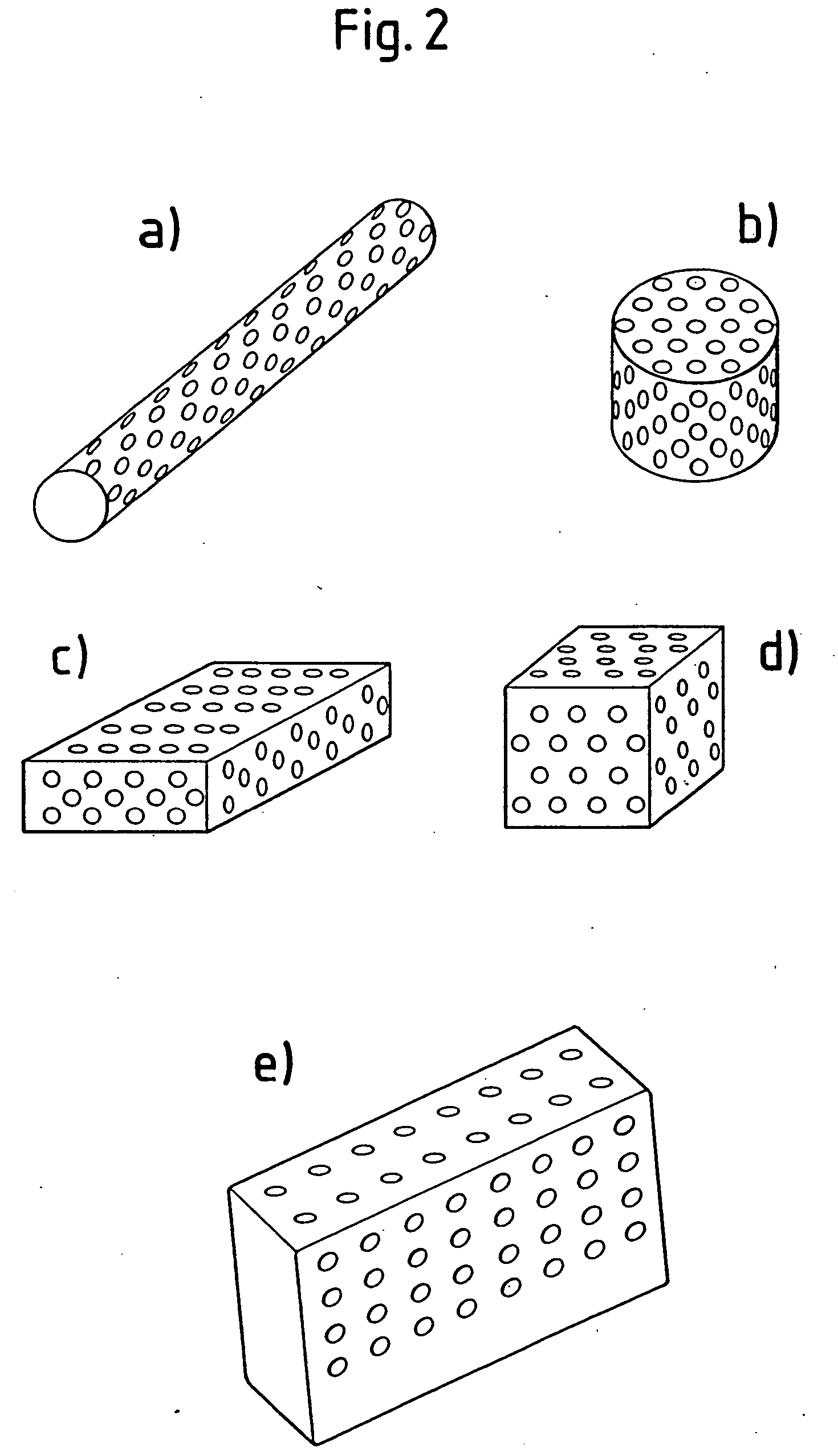 Resorbable bone replacement and bone formation material