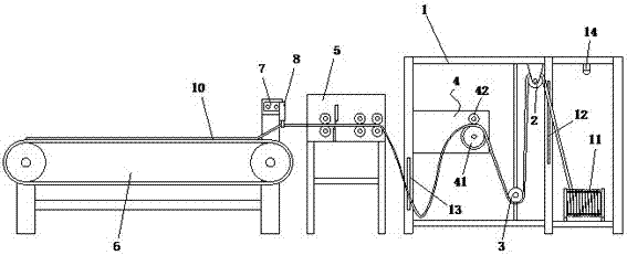 Automobile cable harness shielded cable machining integrated machine and machining method thereof