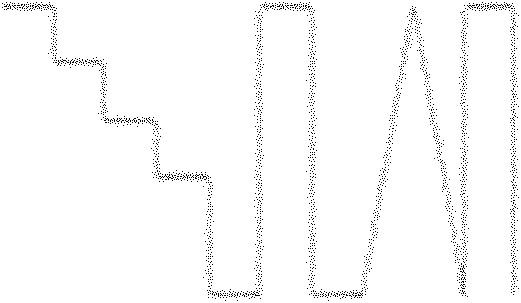 Arbitrary waveform editing method and apparatus thereof