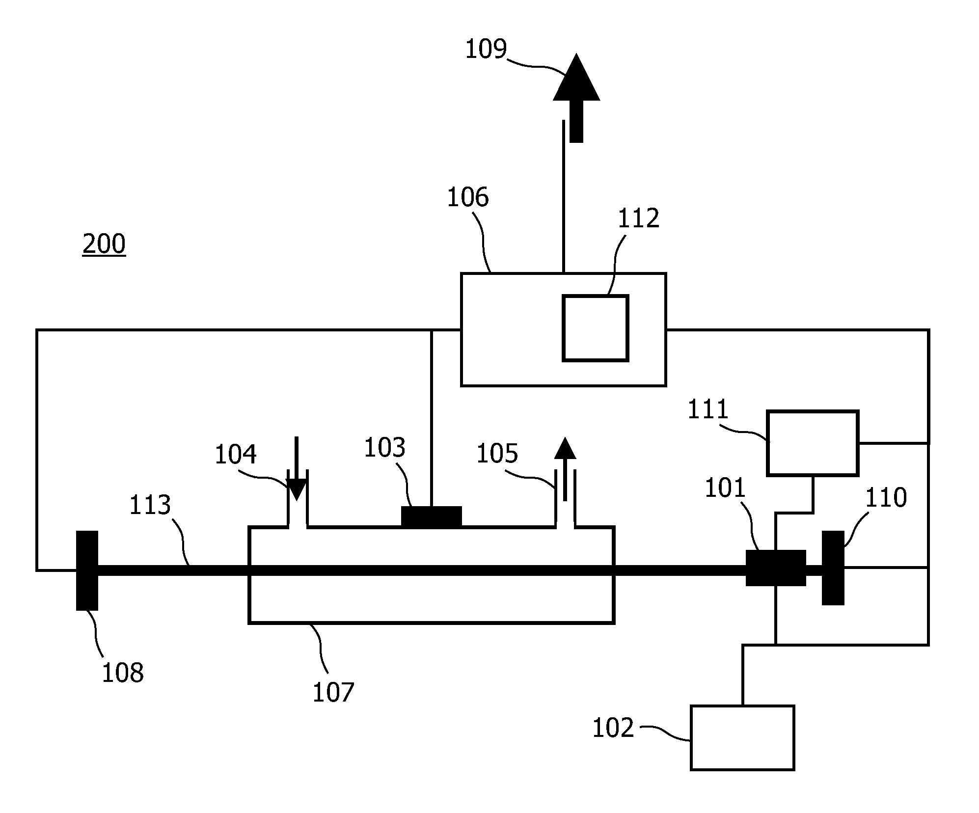 Sample concentration detector with temperature compensation