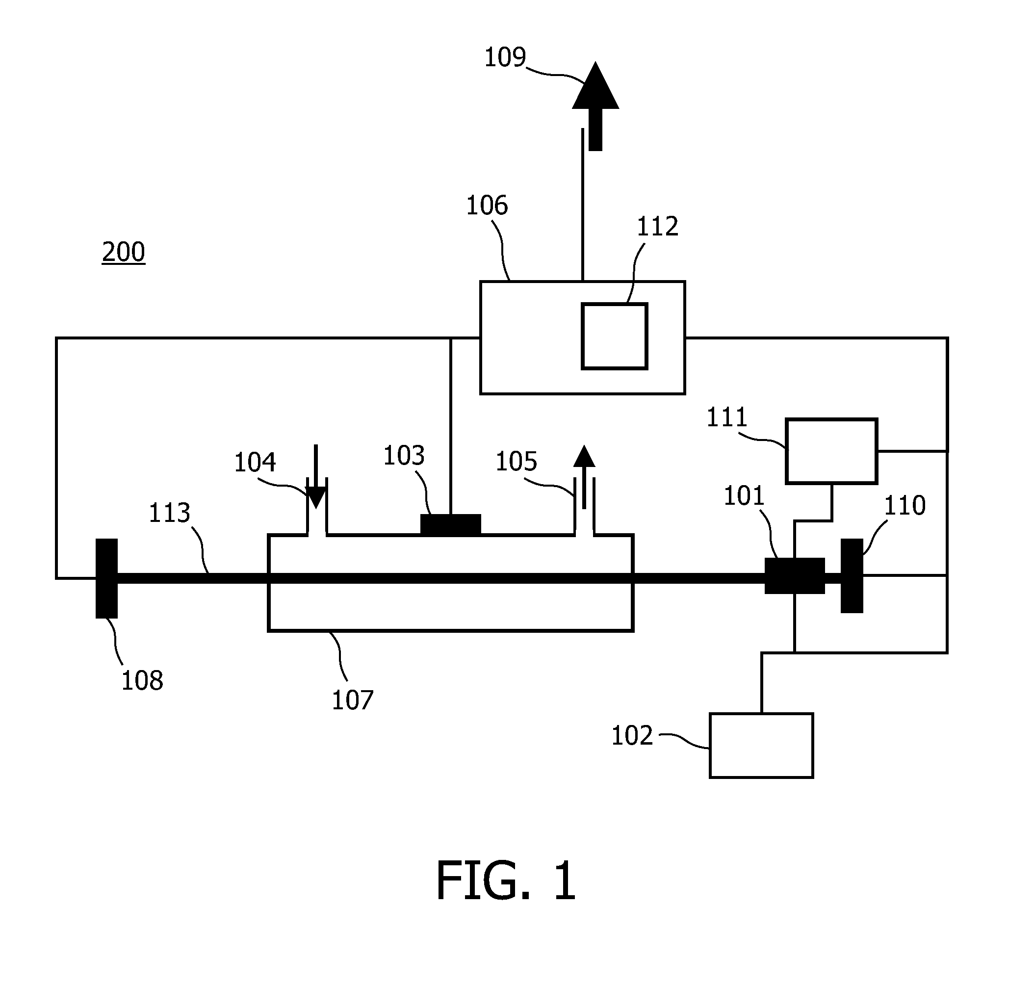 Sample concentration detector with temperature compensation