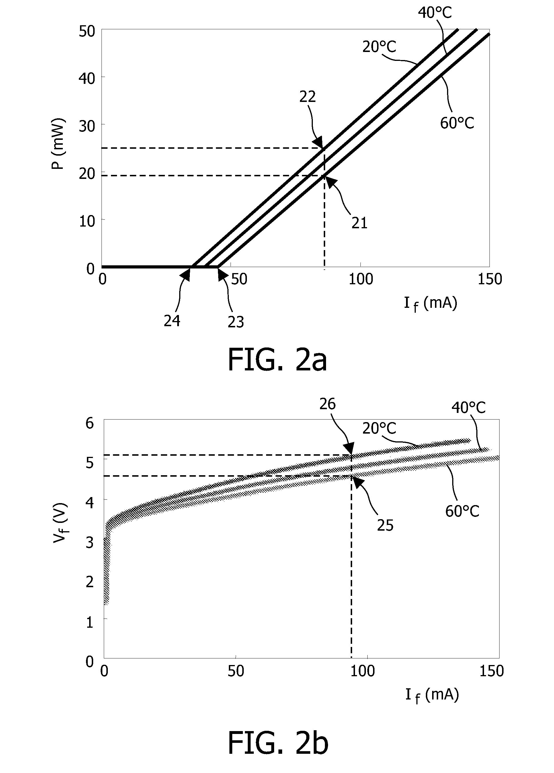 Sample concentration detector with temperature compensation