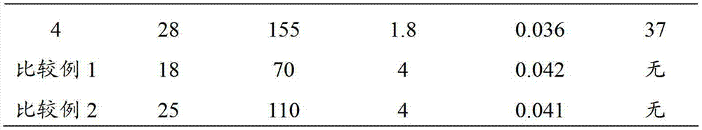 Modified polystyrene foam and preparation method thereof