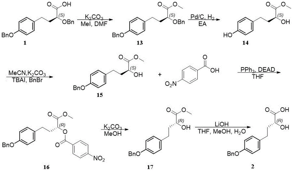 New synthesis method of two enantiomers of 4-(4-(benzyloxy)phenyl)-2-hydroxybutyric acid