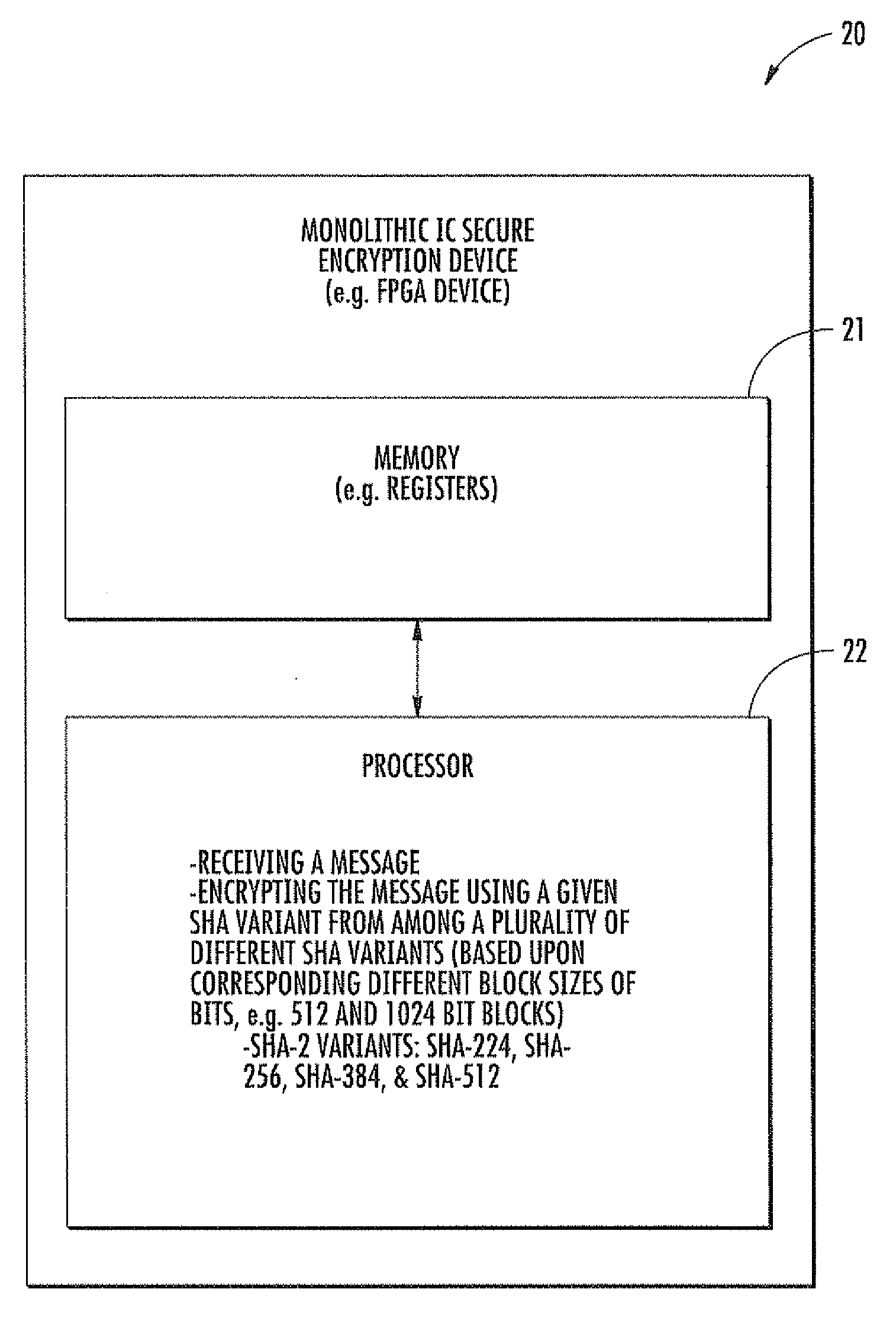 Secure hashing device using multiple different sha variants and related methods