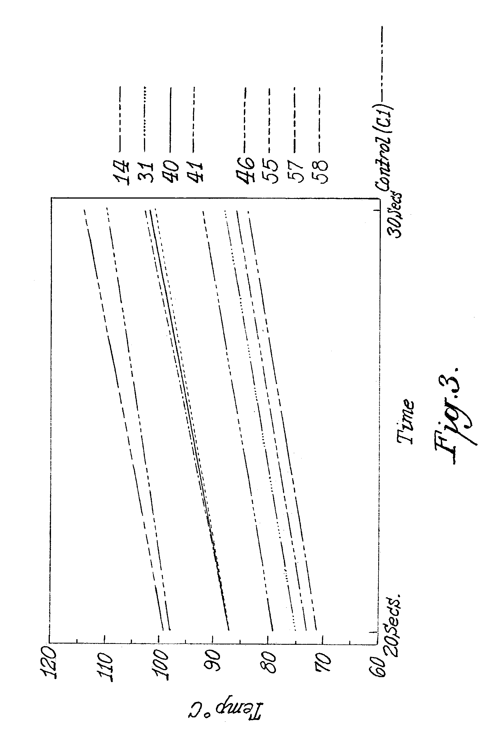 Molding of polypropylene with enhanced reheat characteristics