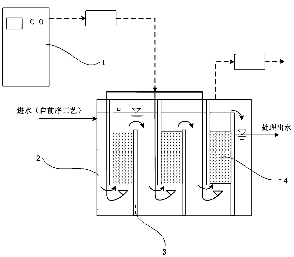 Iron-based catalyst for strengthening ozone oxidation of organic pollutants and preparation method thereof