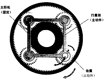 Nonlinear torsional damper used at end of elastic structure