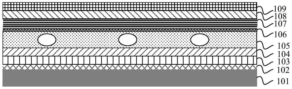 A light emitting diode and its manufacturing method